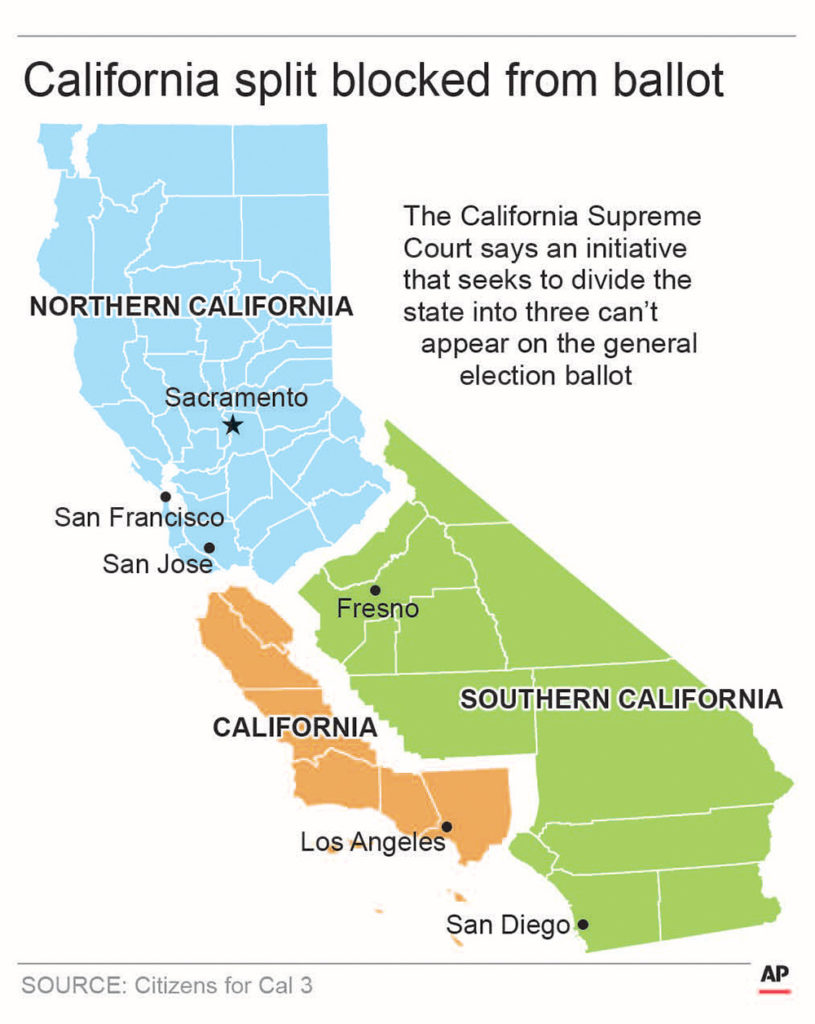 Graphic of the 3 Californias proposali