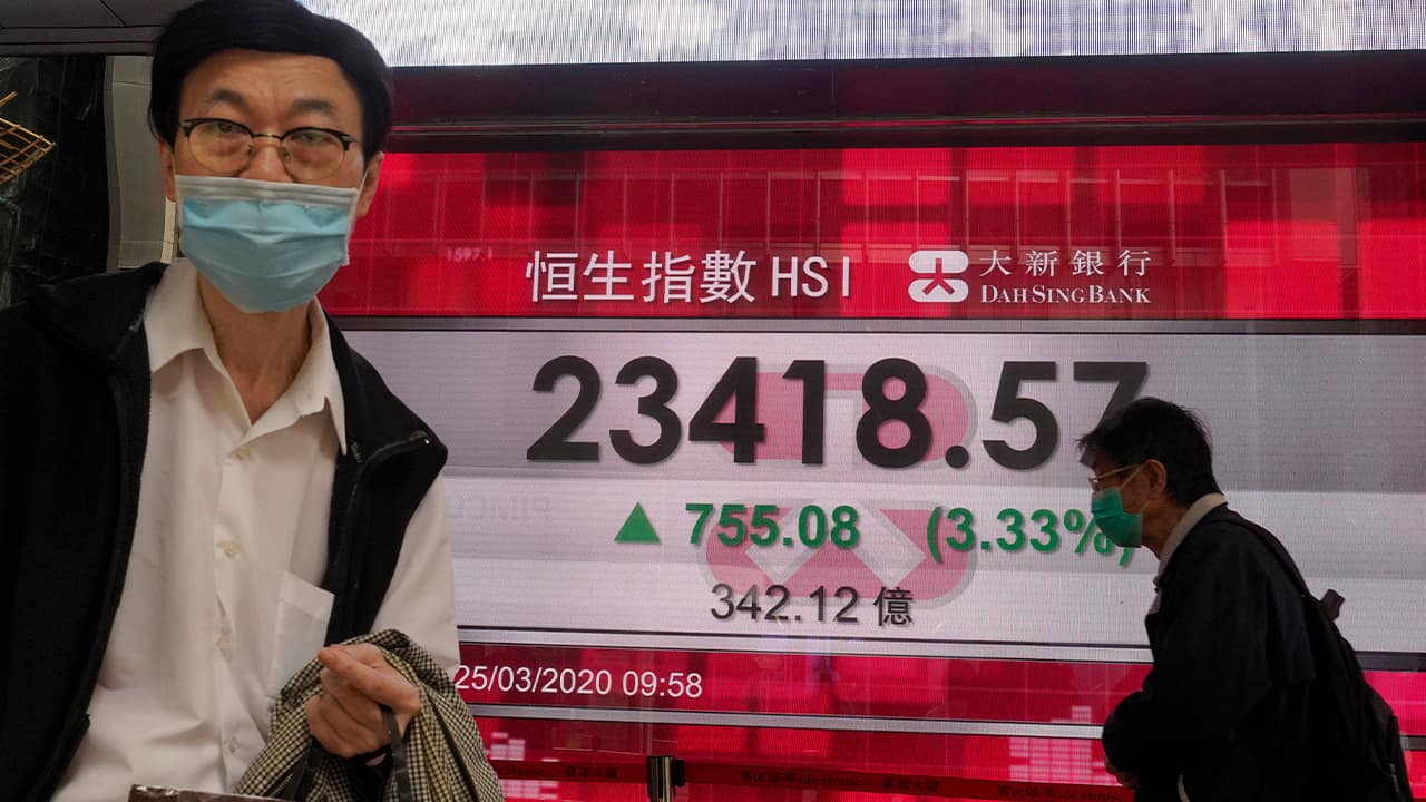 Photo of the Hong Kong share index