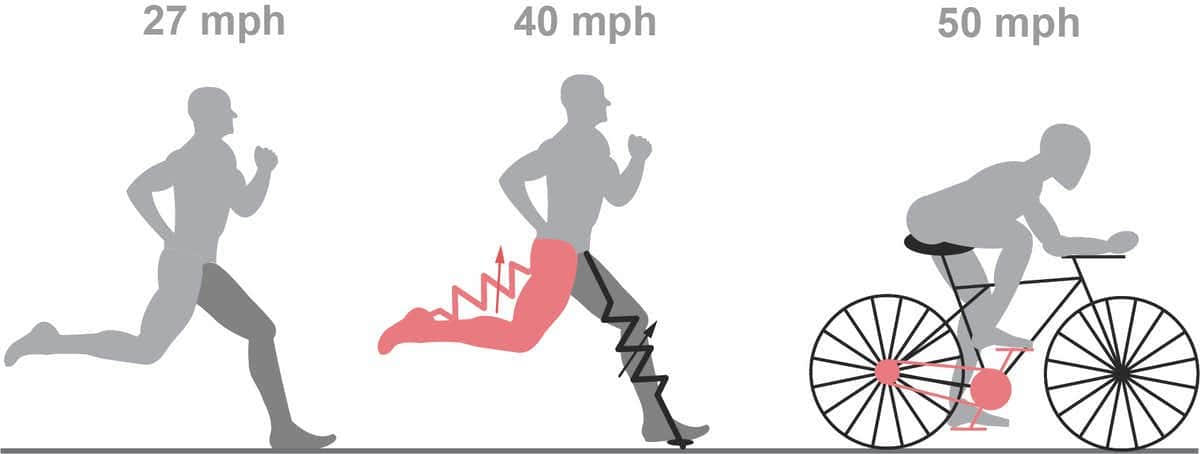 Photo of a running diagram